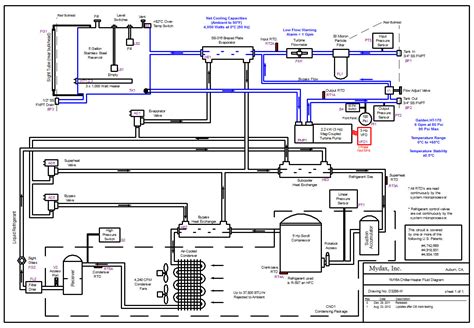 central ac inproper electrical boxes|central air conditioner wiring guide.